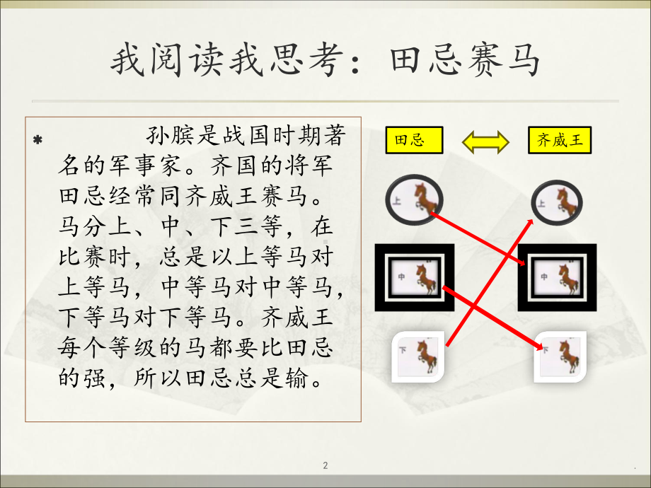 第3课-算法的优化课件.ppt_第2页