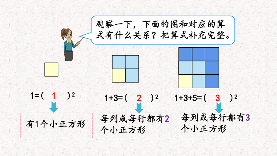 人教版六年级上册数学第八单元数学广角—数与形课件.pptx_第3页