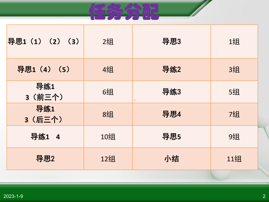 热化学反应方程式课件.pptx_第2页