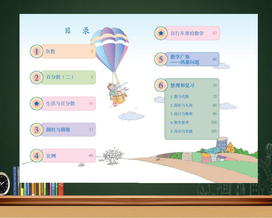 六年级数学下册人教版教材分析研读精美课件.pptx_第2页