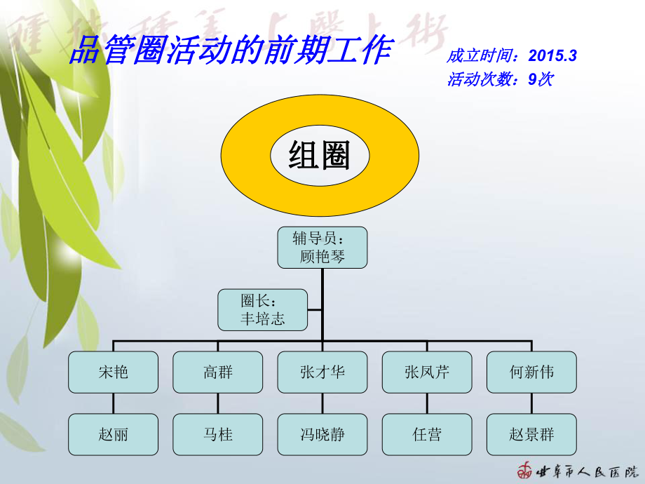 降低患者术中低体课件.ppt_第2页