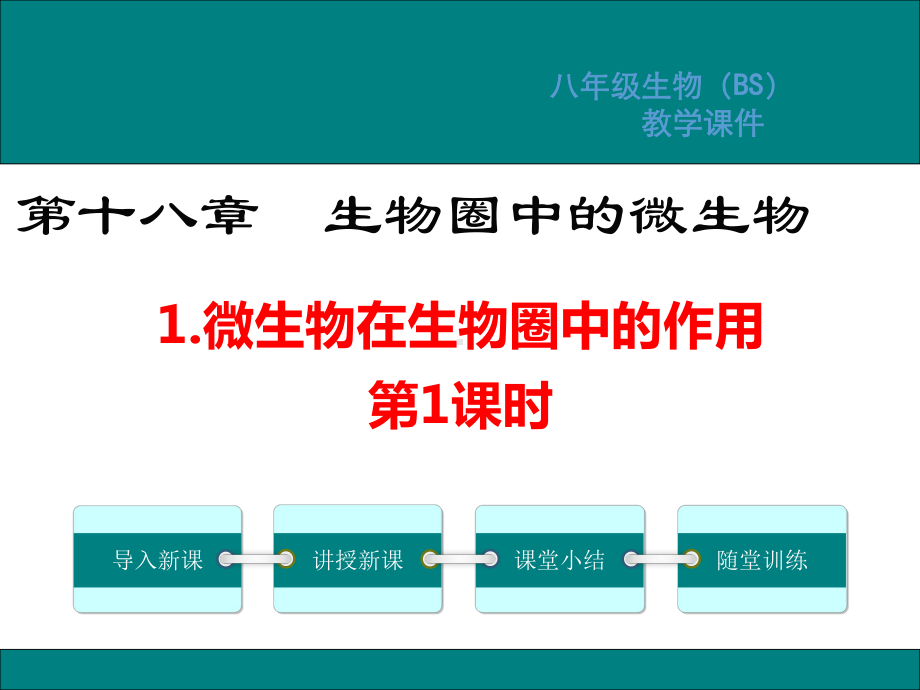 北师大版八年级生物上册第18章生物圈中的微生物教学课件.pptx_第1页