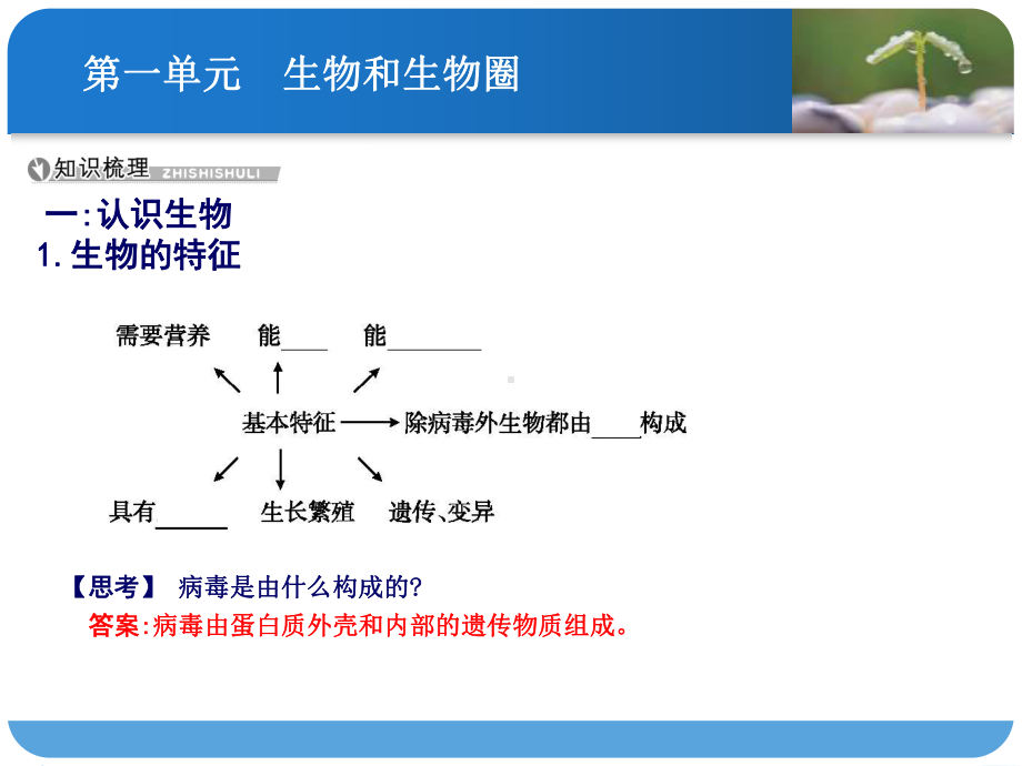 第一讲-认识生物-了解生物圈-课件.ppt_第2页