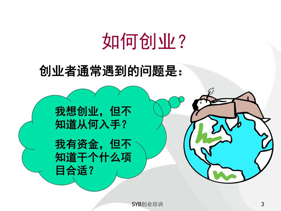 创业培训GYB课件(实际用).ppt_第3页