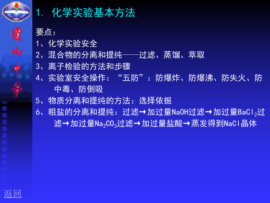 高中化学专题知识归纳及整理(资料)课件.ppt_第3页