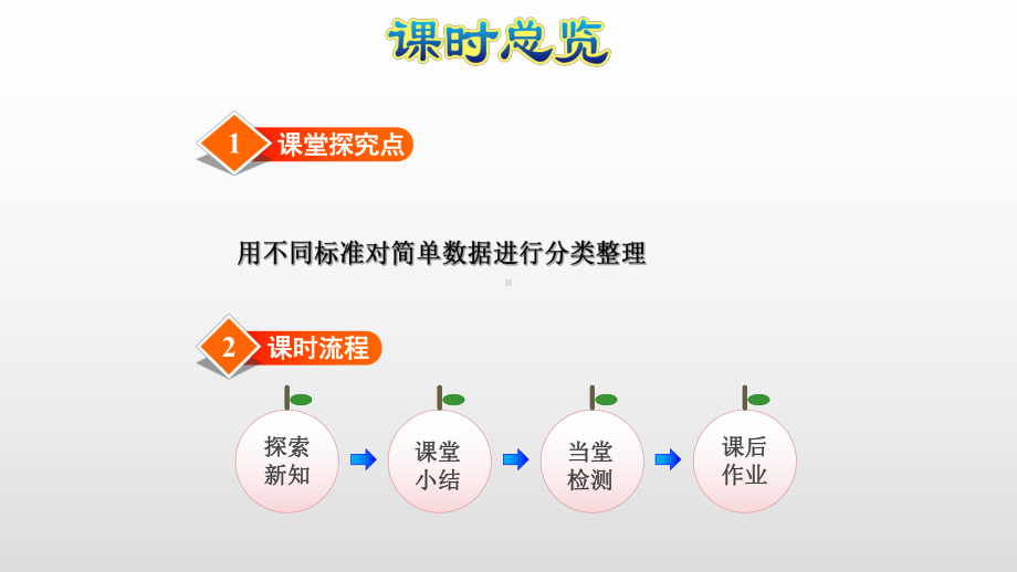 苏教版二年级数学下册课件第8单元-数据的收集和整理(一).pptx_第3页