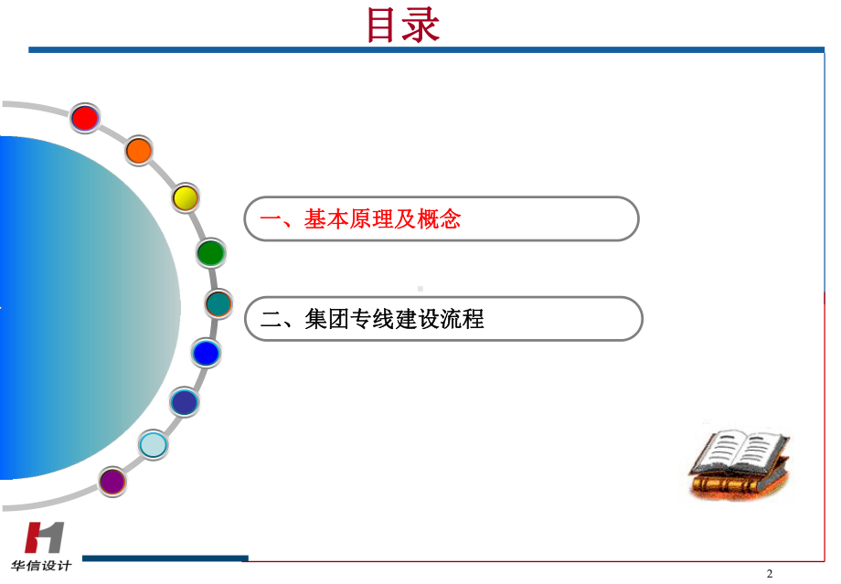 集团专线基础知识培训课件.ppt_第2页