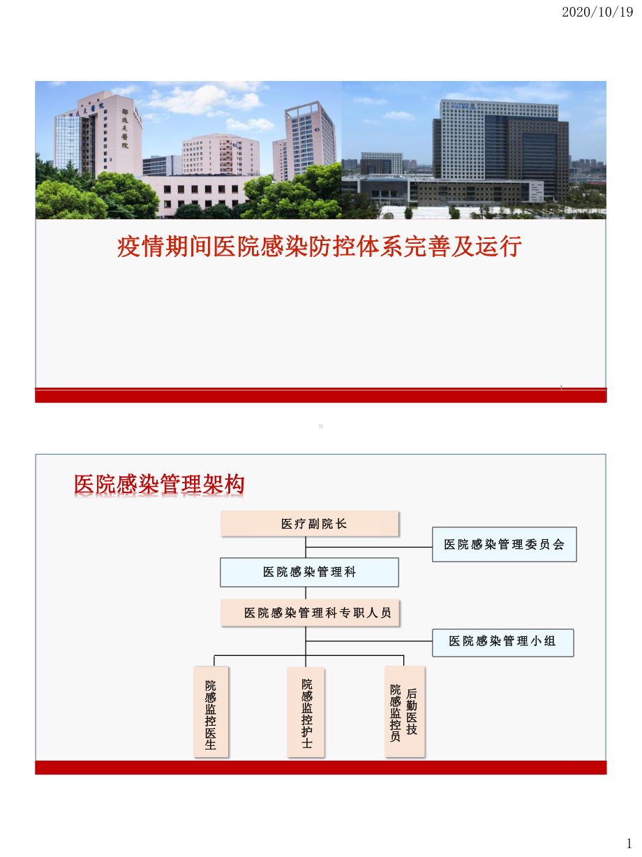 医院感染质控讲座疫情期间医院感染防控的体系建立及运行课件.pptx_第1页