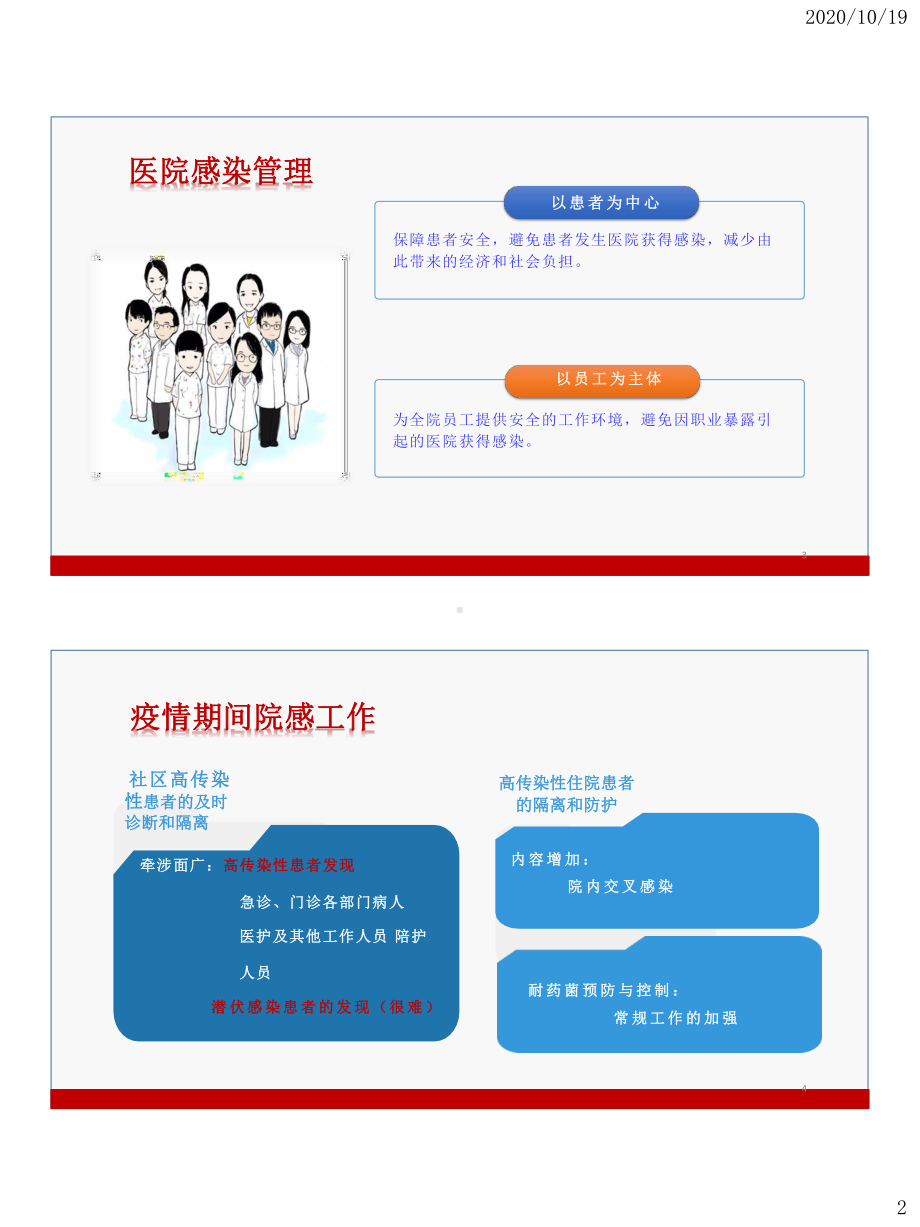 医院感染质控讲座疫情期间医院感染防控的体系建立及运行课件.pptx_第2页