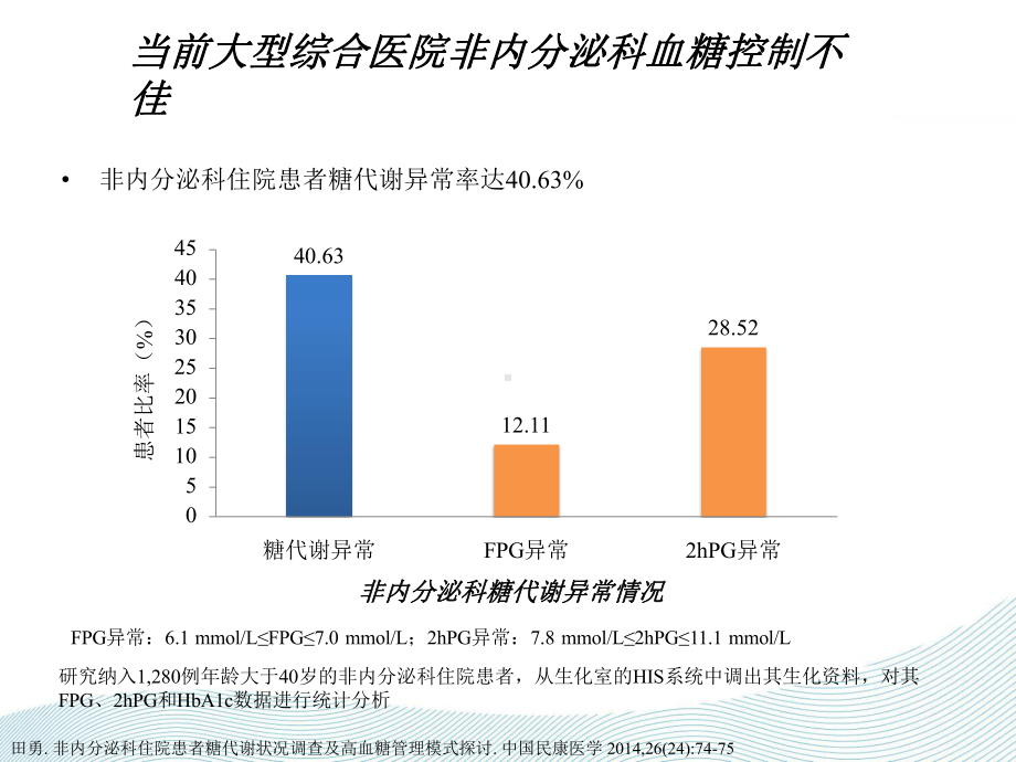 闫彩凤-信息化血糖管理平台的临床价值课件.pptx_第3页