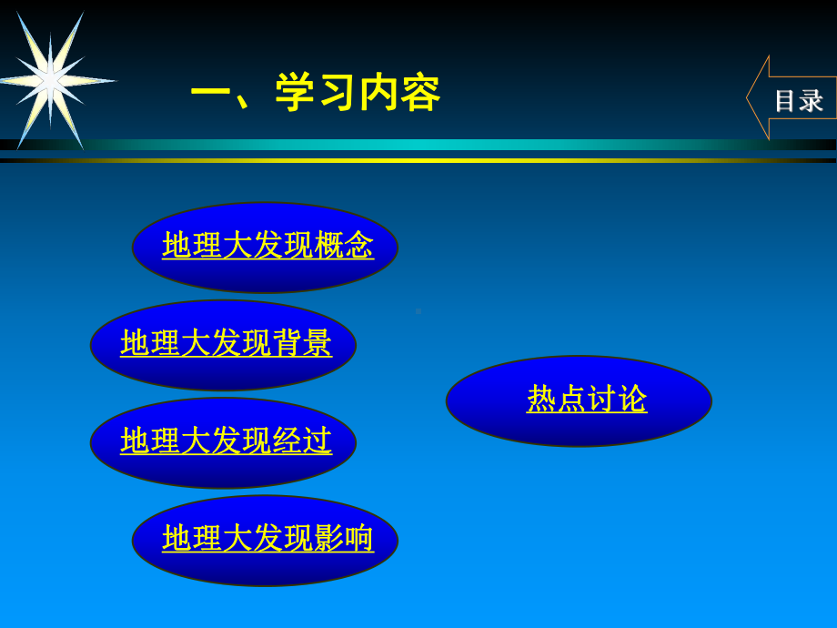 地理大发现教材课件.ppt_第3页