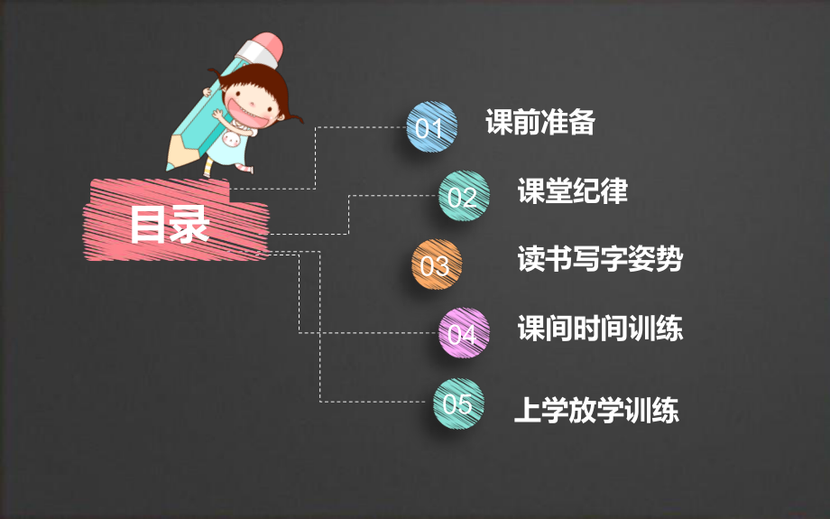 黑板卡通风一年级新生行为习惯养成教育主题班会模板课件.pptx_第2页