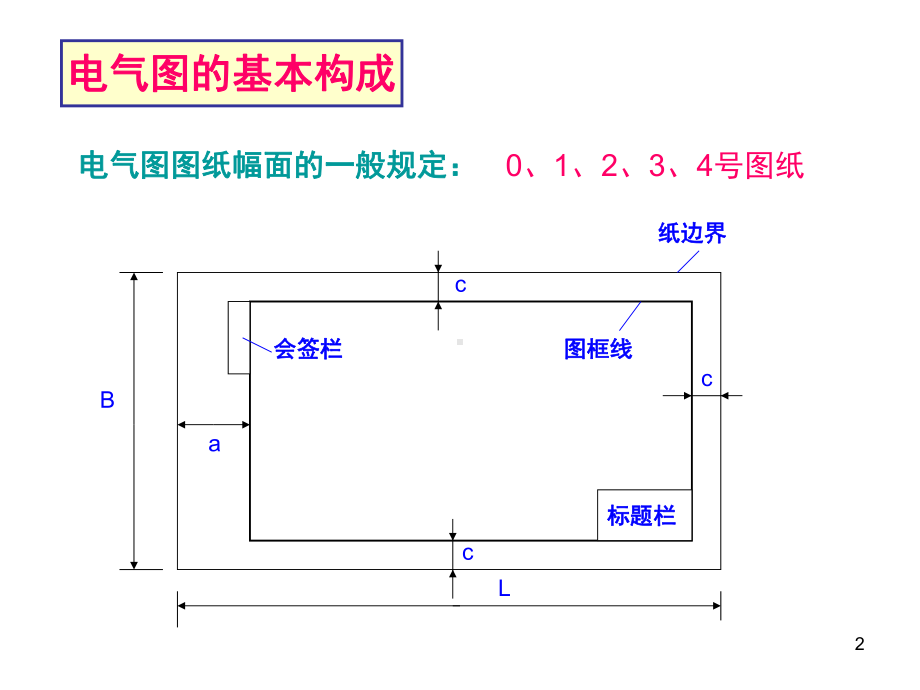 电气识图入门教学课件.ppt_第2页