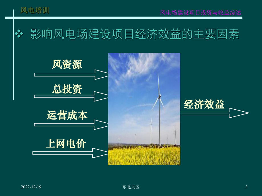 风电财务经济评价讲义共资料课件.ppt_第3页