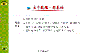 12命题及其关系、充分条件与必要条件课件.pptx