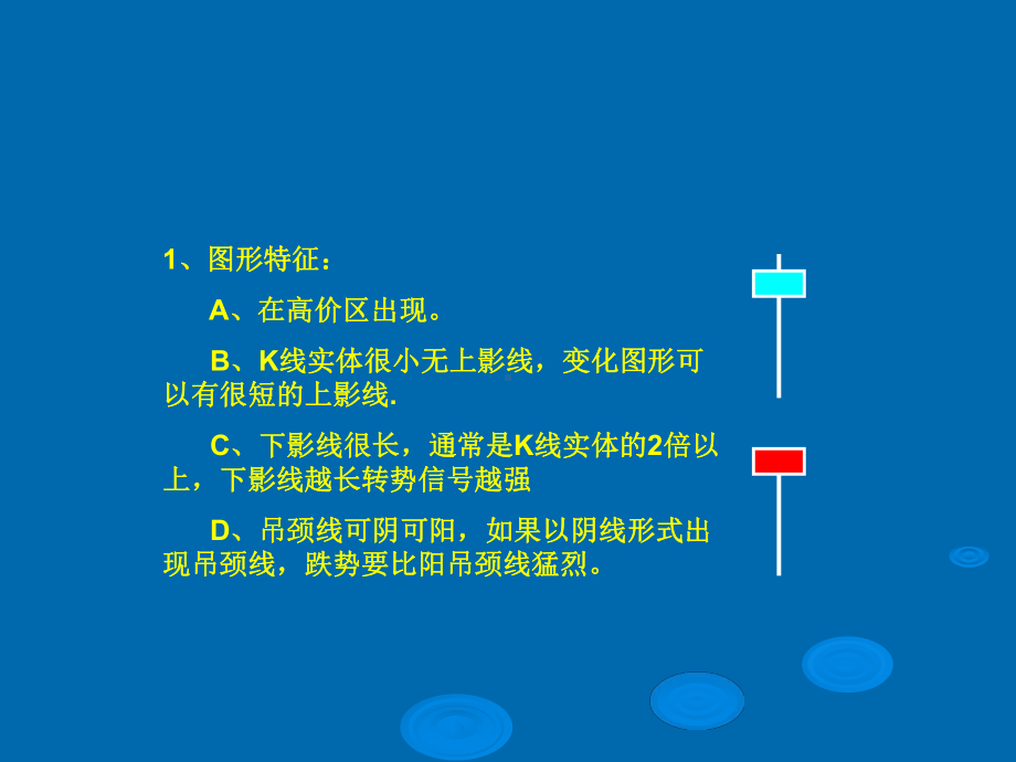 股票期货现货k线图解课件.ppt_第3页