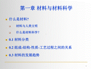 材料与材料科学课件.ppt