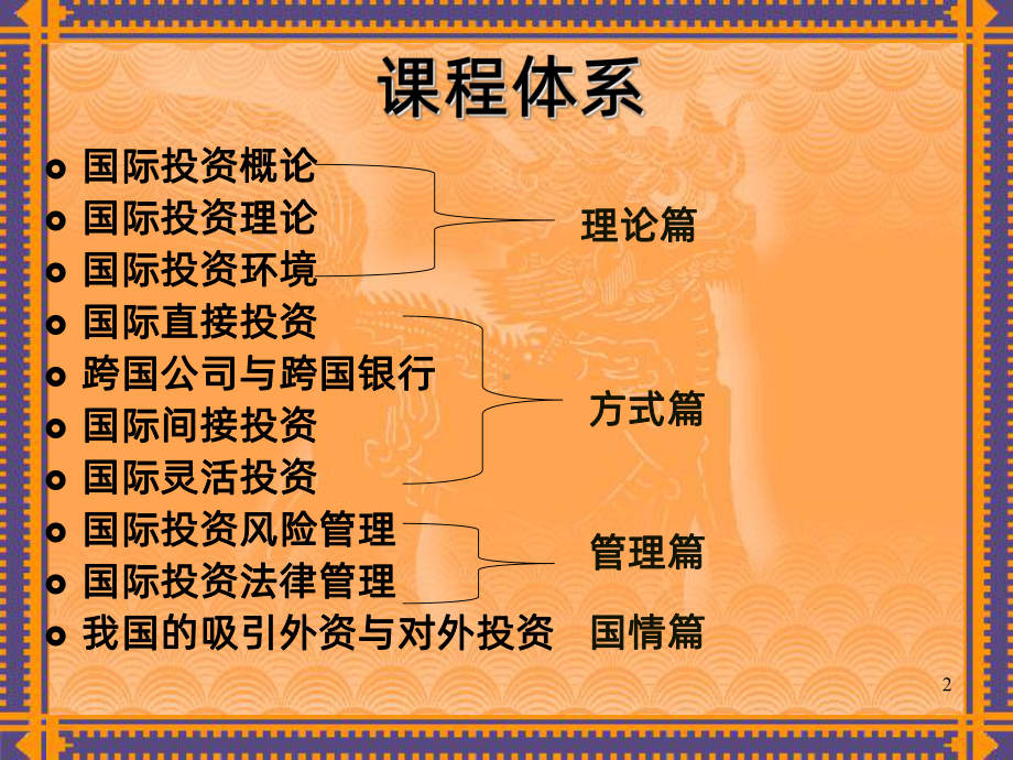 国际投资学-课件.ppt_第2页