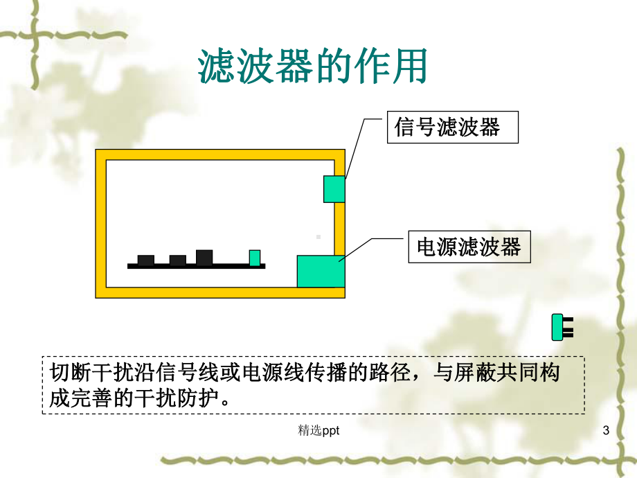 《滤波技术》课件.ppt_第3页