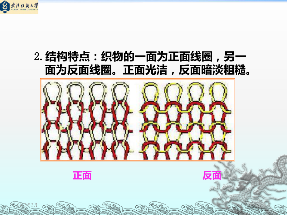 纬编基本组织与变化组织及圆机编织工艺课件.ppt_第3页