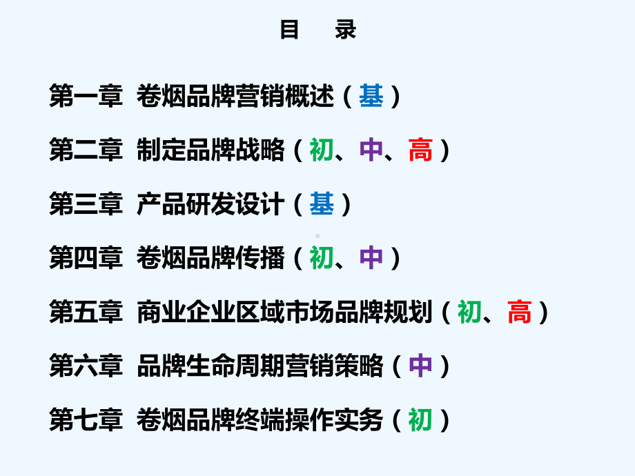 卷烟品牌营销课件.ppt_第2页