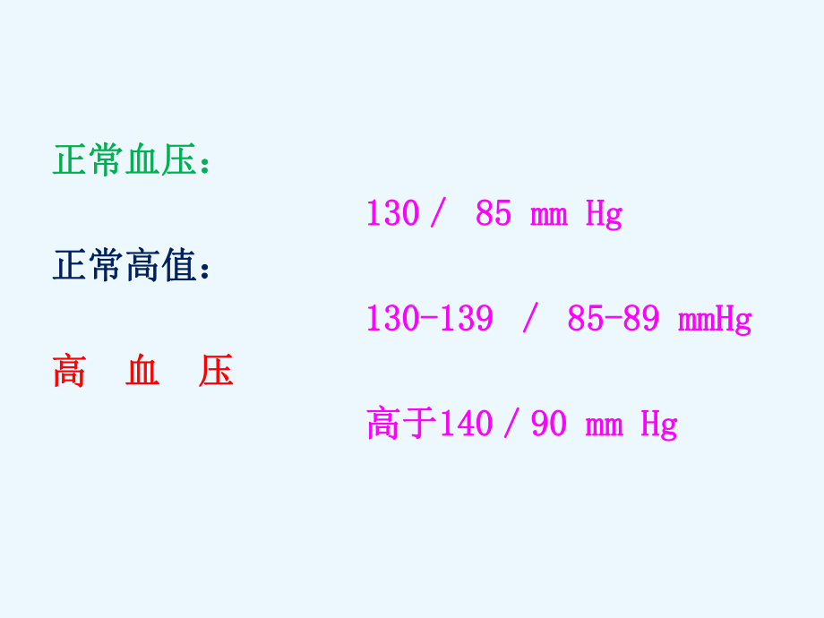 高血压的养生保健课件.ppt_第3页