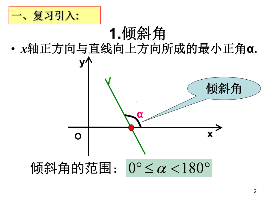 直线的点斜式与斜截式课件.ppt_第2页