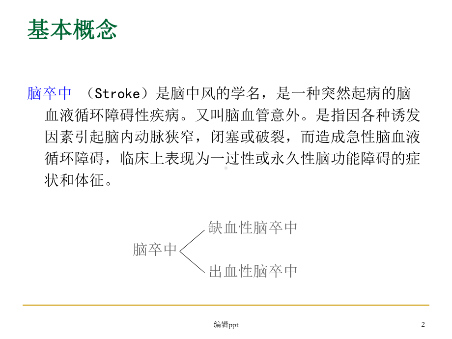 缺血性卒中的诊治进展课件.ppt_第2页