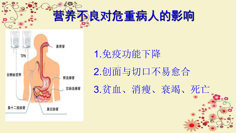 重症医学科-危重患者营养支持及护理96课件.ppt_第2页