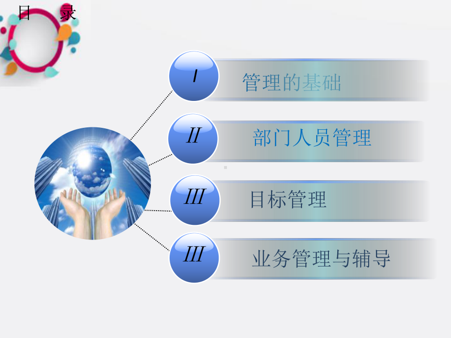 《经理的部门管理》课件.ppt_第2页