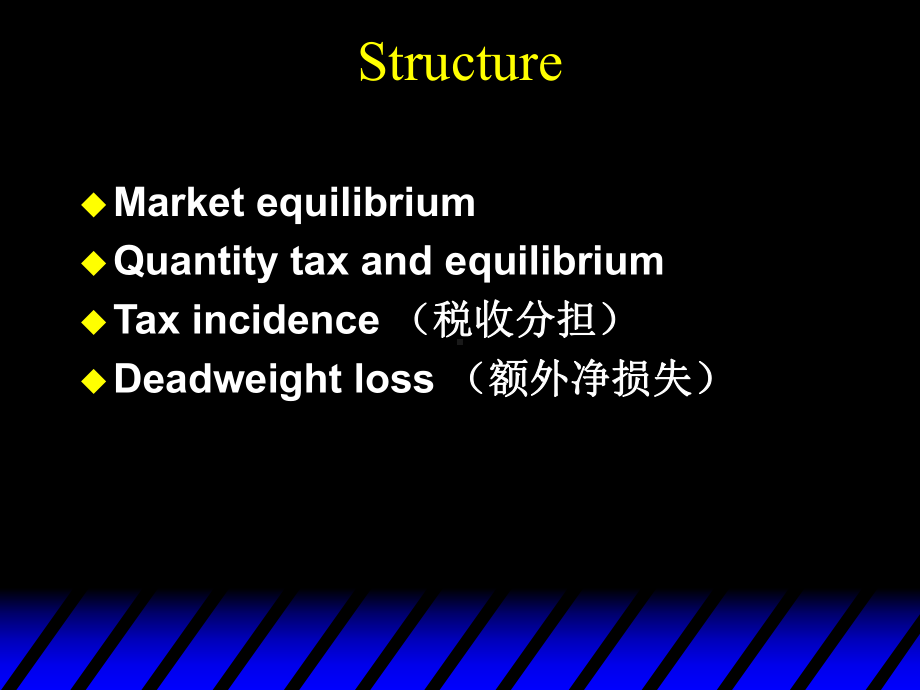 北大微观经济学课件.ppt_第2页