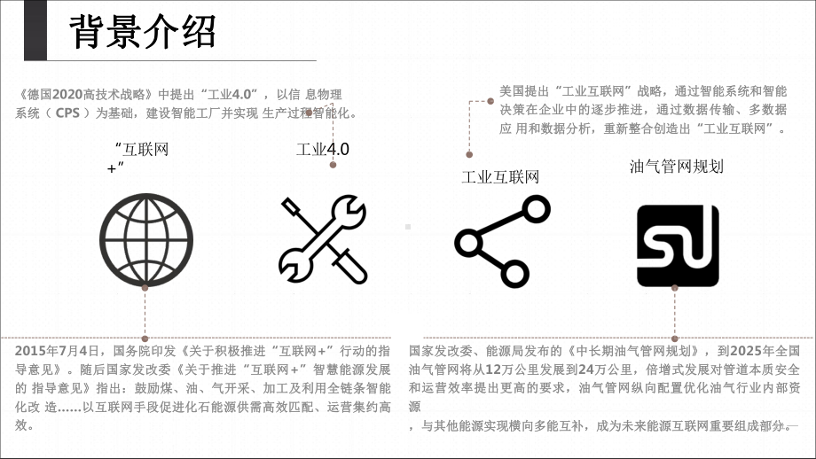 智能工地-中俄东线项目课件.pptx_第3页