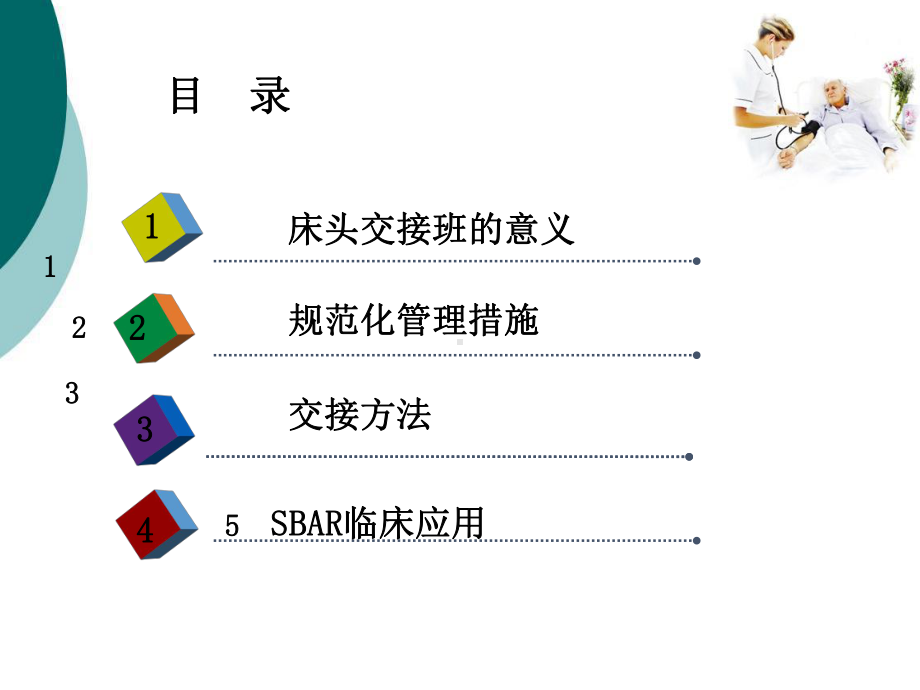 ICU床头交接班规范课件.ppt_第2页