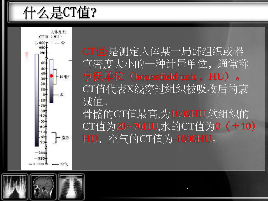 CT基本知识介绍课件.ppt_第2页