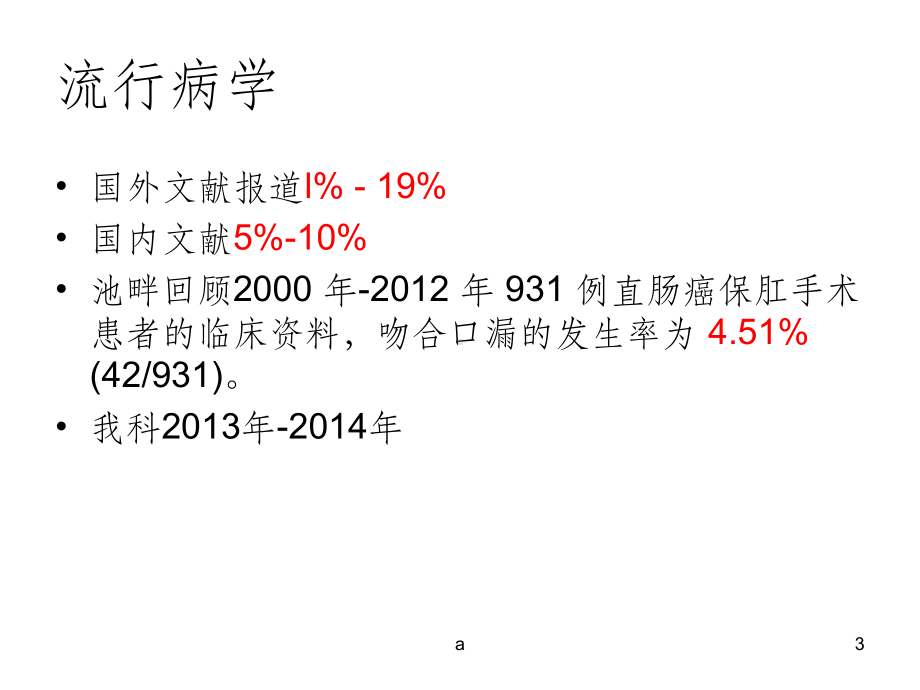 直肠癌术后吻合口瘘课件.ppt_第3页