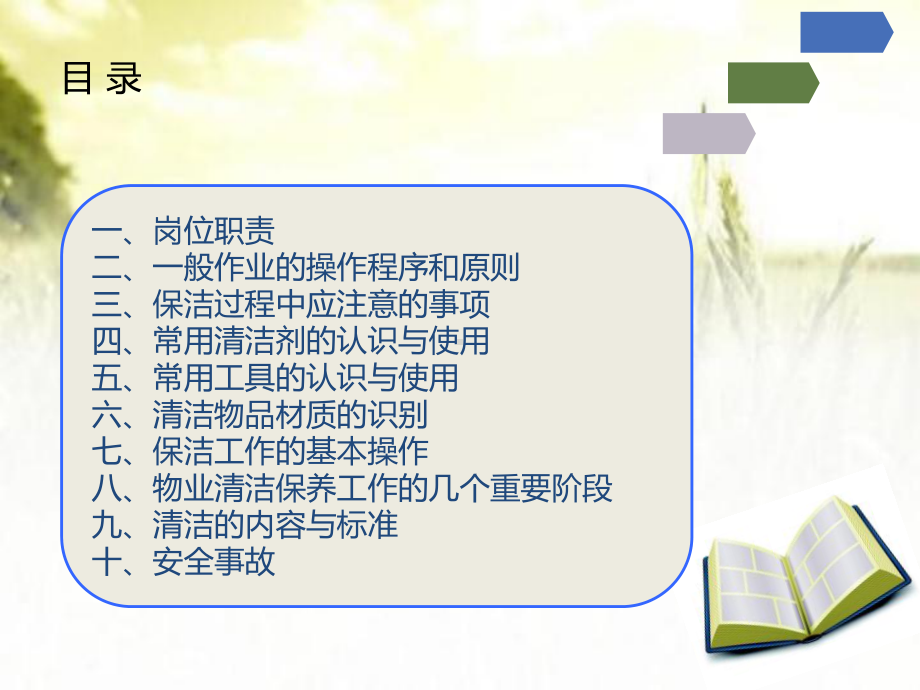 保洁员岗前培训与操作程序-课件.ppt_第2页