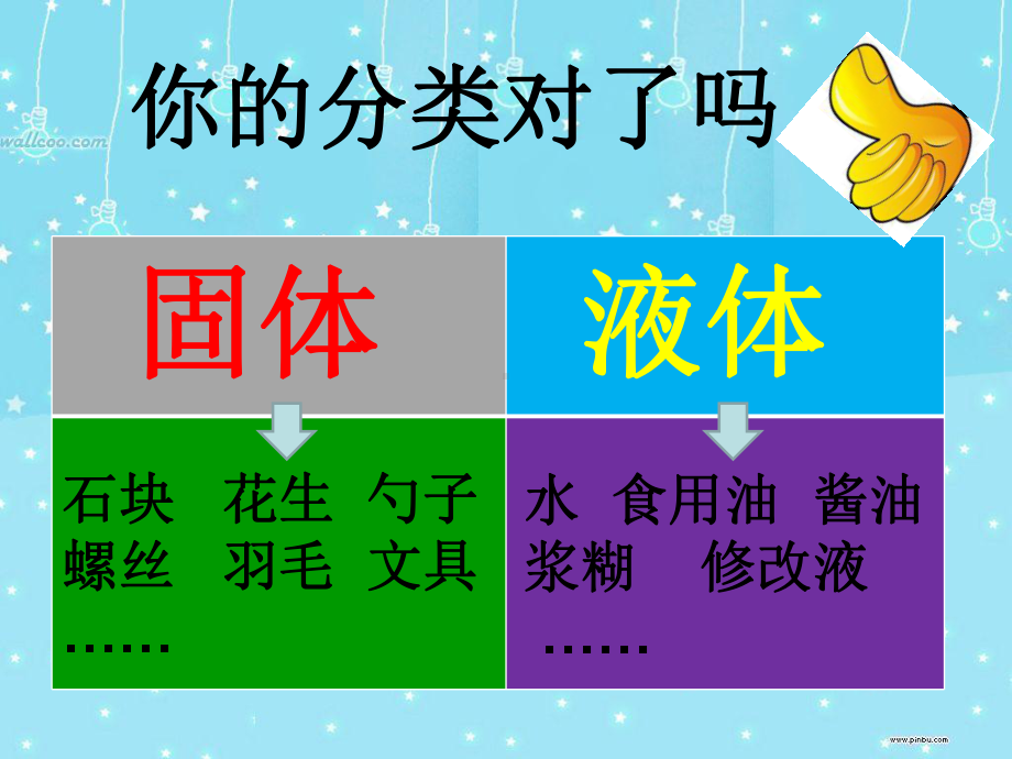 《认识固体》课件.ppt_第3页