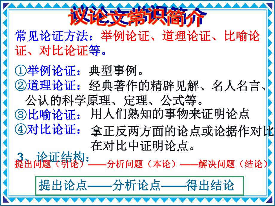 议论文基本知识+《敬业与乐业》实用课件.ppt_第3页