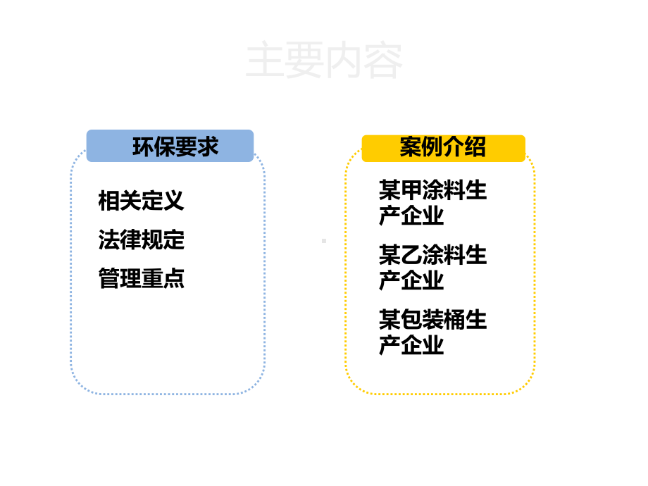 挥发性有机物排放的环保要求及违法案例课件.pptx_第2页