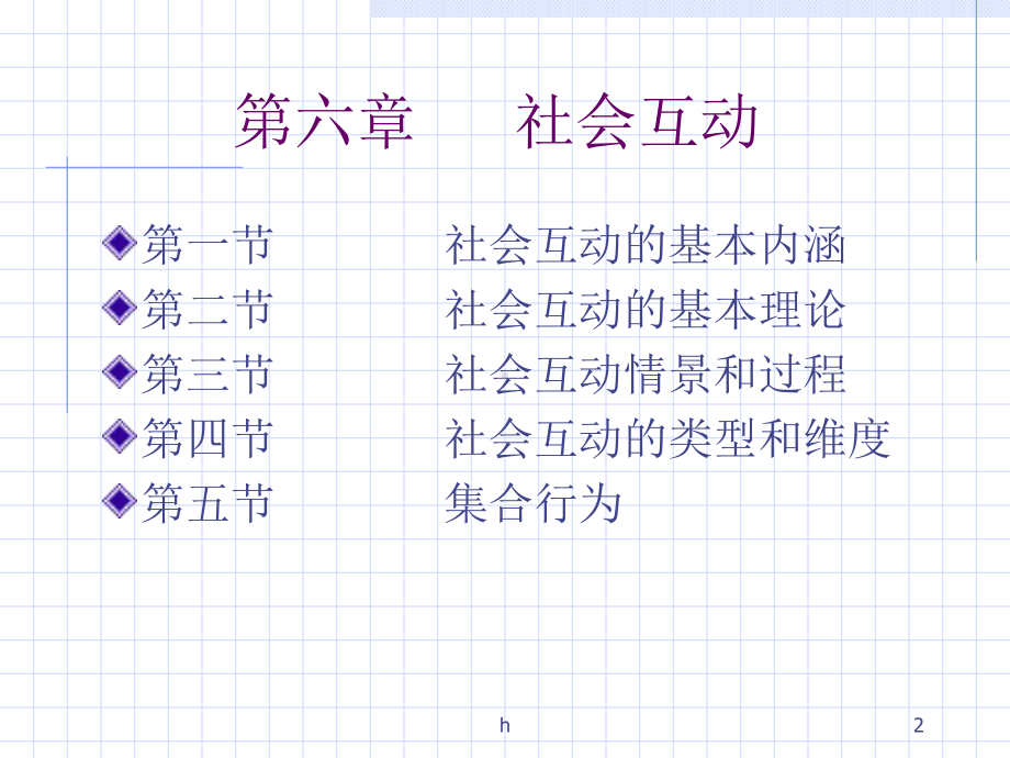 《社会互动》课件.ppt_第2页