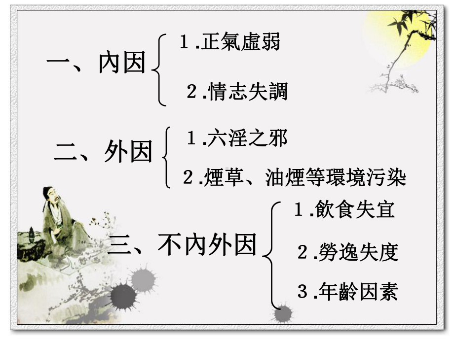 肿瘤中医病因病机课件.ppt_第3页