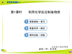 利用化学反应制备物质-2课件.ppt