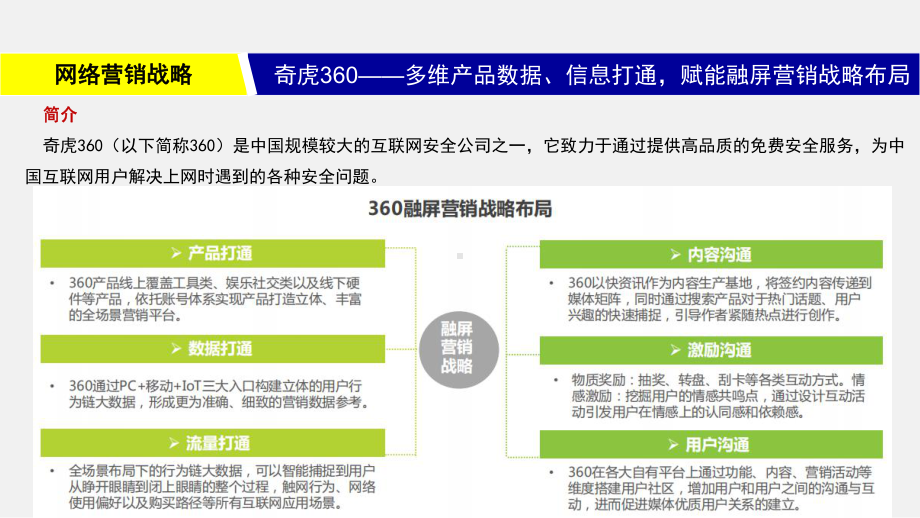 30网络营销战略课件.pptx_第2页