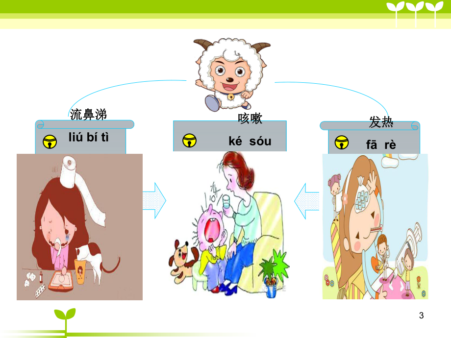 幼儿园助教-课件.ppt_第3页