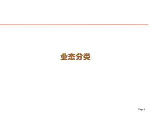 商业各类业态-品牌logo集合课件.ppt