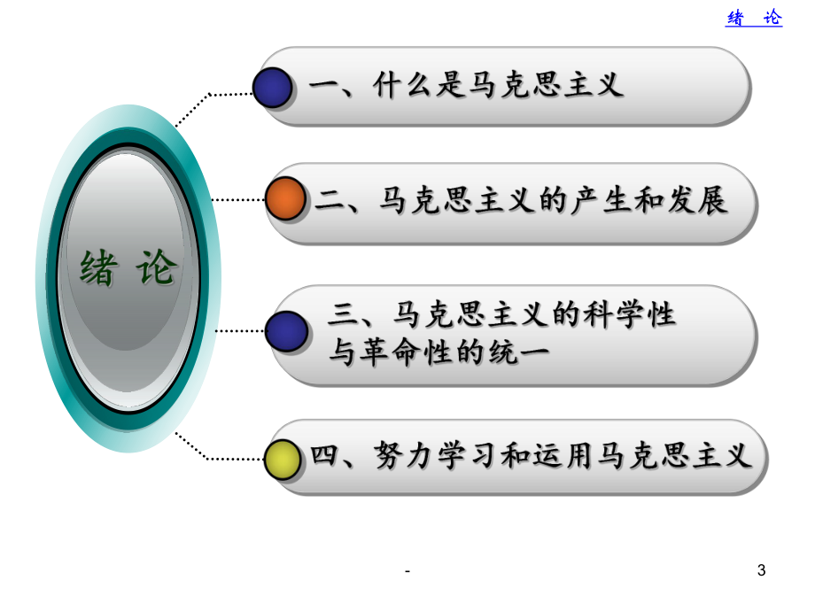 马克思主义基本原理概论-绪论课件.ppt_第3页