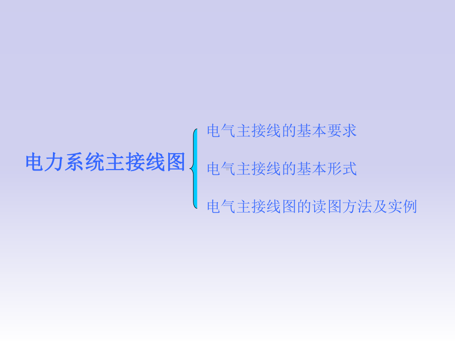 电力系统电气主接线图基本要求基本形式和读图实例培训讲义课件.pptx_第1页