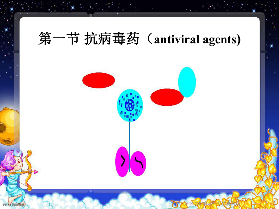 第44章抗病毒药及抗真菌药课件.ppt_第3页