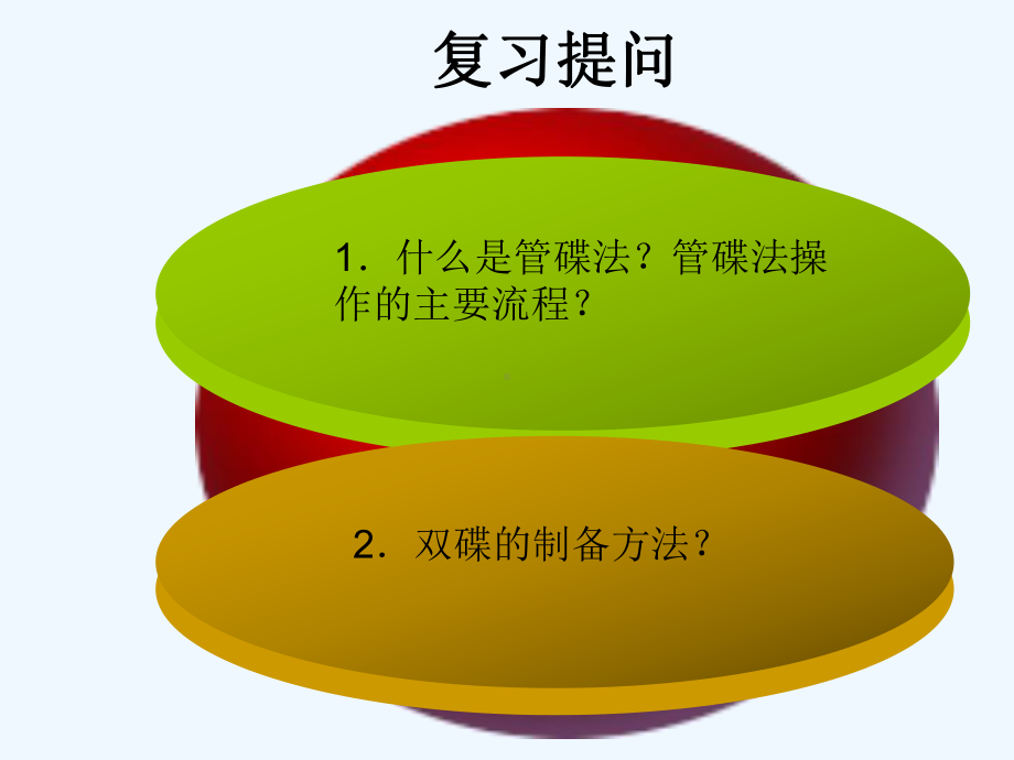 第九章药品的生物检定法-第五章色谱检测技术课件.ppt_第3页