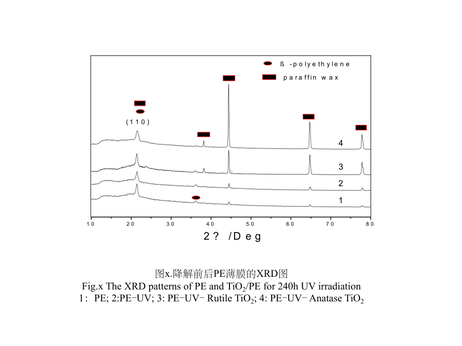 《几何结晶学》课件.ppt_第2页